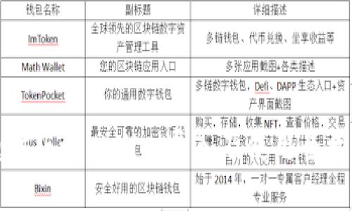 电脑版tpWallet导入及使用全攻略