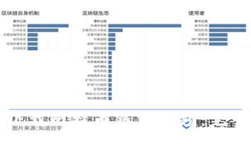 如何下载比特币钱包视频：完整指南