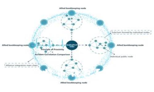 如何选择靠谱的比特币钱包？知乎用户的经验分享