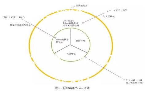 baiotitpWallet背后机制解析：安全性、隐私和用户体验的完美结合/baioti
tpWallet,数字钱包,区块链技术,加密货币/guanjianci

### 内容主体大纲

1. **引言**
   - 概述数字钱包的重要性
   - 简介tpWallet及其市场定位

2. **tpWallet的技术架构**
   - 如何构建安全的数字钱包
   - 区块链的作用和影响
   - 钱包的加密技术

3. **tpWallet的安全机制**
   - 用户身份验证
   - 多重签名机制
   - 数据存储和备份方法

4. **tpWallet的隐私保护**
   - 匿名交易的实现
   - 用户信息加密处理
   - 法规与合规性

5. **用户体验设计**
   - 界面友好性
   - 支持的加密货币种类
   - 客户支持和社区互动

6. **tpWallet的未来发展**
   - 市场趋势分析
   - 技术革新展望
   - 用户需求与反馈

7. **常见问题解答**
   - 针对用户使用过程中的疑虑和困惑进行解答

---

### 引言

随着数字货币的迅猛发展，数字钱包的使用逐渐成为一种趋势。tpWallet作为市场中的一款新兴数字钱包，以其独特的技术设计和用户体验吸引了大批用户。在本文中，我们将深度解析tpWallet的背后机制，了解其如何在安全性、隐私保护和用户体验上实现完美结合。

### tpWallet的技术架构

#### 如何构建安全的数字钱包

数字钱包的安全性是用户关注的核心因素之一。tpWallet采用了多层次的安全设计架构，包括但不限于数据加密、热钱包和冷钱包的结合、以及定期的安全审计。这样能够有效防止黑客攻击和用户数据泄露。

#### 区块链的作用和影响

tpWallet基于区块链技术，所有的交易记录都在区块链上进行存储和验证。这不仅保证了交易的透明性，还能有效减少交易欺诈的可能性。区块链的不可篡改性为tpWallet提供了强有力的安全保障。

#### 钱包的加密技术

tpWallet使用了多种加密算法，包括对称加密和非对称加密，来保护用户的私钥和敏感信息。这样即使在数据被窃取的情况下，恶意攻击者也无法轻易获取用户的资产。

### tpWallet的安全机制

#### 用户身份验证

安全的数字钱包需要强有力的用户身份验证机制。tpWallet采用了双重认证(2FA)，用户在登录钱包或进行大额交易时需输入额外的验证信息，如短信验证码或指纹识别，增强了账户安全。

#### 多重签名机制

为了进一步提升安全性，tpWallet引入了多重签名机制。地方钱包要求多位用户共同确认交易申请，防止单点故障或恶意操作的一种有效方法。

#### 数据存储和备份方法

tpWallet提供了灵活的数据存储方案，用户可以选择将数据保存在热钱包中以便于快速访问，或冷钱包中进行长期存储，以防黑客攻击。同时，用户也被鼓励定期备份自己的钱包，以确保资产的安全性。

### tpWallet的隐私保护

#### 匿名交易的实现

在数字货币的交易过程中，用户的隐私保护显得尤为重要。tpWallet支持匿名交易，通过混合技术隐藏用户的真实地址和交易记录，帮助用户避免不必要的监控和隐私泄露。

#### 用户信息加密处理

tpWallet会对用户的身份信息进行加密处理，确保用户的个人数据不会被第三方获取。同时，所有的金融信息和交易记录将在用户授权的情况下才可被访问，保障用户的隐私权益。

#### 法规与合规性

尽管tpWallet在隐私保护方面做得十分出色，但他们也十分重视法律法规的遵循。tpWallet符合当地法律法规，会在必要的时候披露用户信息，以保证自身合法合规。

### 用户体验设计

#### 界面友好性

tpWallet注重用户体验，钱包的界面设计简单直观，用户可以轻易操作，快速找到所需功能。此外，tpWallet还提供了多种语言支持，覆盖了全球用户。

#### 支持的加密货币种类

tpWallet支持多种主流加密货币，用户不仅可以存储和交易比特币，还可以通过该钱包管理以太坊、瑞波币等多种数字资产。这大大增强了用户的灵活性。

#### 客户支持和社区互动

tpWallet重视用户反馈，提供24/7的客户支持服务，及时解决用户在使用过程中的问题。同时，通过建立自有用户社区，推动用户之间的沟通与互动，为用户提供更多的学习和交流的机会。

### tpWallet的未来发展

#### 市场趋势分析

随着数字货币越来越受到重视，tpWallet需要不断追踪市场趋势，了解用户的需求变化。通过大数据分析和用户反馈可为产品升级提供参考依据。

#### 技术革新展望

未来，tpWallet将在技术上进行更加深入的探索，积极引入人工智能与区块链技术的结合，以提升钱包的安全性能和用户体验。

#### 用户需求与反馈

理解和满足用户的需求是tpWallet发展的关键。他们将在未来的版本中，不断增加用户所需的功能，如DeFi、NFT等，增强产品的适用性。

### 常见问题解答

#### 问题1：tpWallet支持哪些加密货币？

tpWallet支持哪些加密货币？
tpWallet目前支持多种流行的加密货币，包括比特币、以太坊、莱特币和瑞波币等。未来还可能集成更多的资产，以满足用户的多样化需求。
加密货币的支持不仅提高了用户的灵活性，也为不同类型的投资者提供了便利。每种数字货币都有不同的市场特性，用户可以根据自身的投资策略选择合适的资产进行管理。

#### 问题2：tpWallet的安全机制有哪些？

tpWallet的安全机制有哪些？
tpWallet采用了多重安全机制，包括用户身份验证、多重签名、数据加密和备份等。所有这些机制共同作用，确保用户资产的安全性。
在具体实施上，tpWallet 提供双重认证和多重签名选项，让用户在交易和账户操作时有额外的安全保障。同时，用户的数据也将在服务器上加密，避免在传输过程中被截取。

#### 问题3：tpWallet如何确保用户隐私？

tpWallet如何确保用户隐私？
tpWallet通过多种技术手段保护用户隐私，包括匿名交易和用户数据加密。用户的身份信息和交易记录都将得到有效保护，隐藏在区块链的背后。
用户可以选择是否公开自己的交易地址，而tpWallet在用户同意的情况下，才会允许第三方访问用户信息。同时，tpWallet也会定期进行安全审核，确保隐私机制的高效性。

#### 问题4：使用tpWallet的费用如何？

使用tpWallet的费用如何？
tpWallet的使用费用因不同的交易方式而异。通常情况下，转账交易会收取一定的网络手续费，这些费用主要是付给矿工的。
用户在使用tpWallet进行交易前，可以提前查看相关的费用信息。此外，tpWallet并不收取额外的服务费用，这让用户在使用过程中能拥有较好的成本控制体验。

#### 问题5：tpWallet是否提供客服支持？

tpWallet是否提供客服支持？
tpWallet提供24小时客户支持服务，用户在遇到问题时可通过实时聊天、邮件或社交媒体等多种渠道联系到客服团队。客服团队会迅速响应用户的问题，确保用户能够顺利使用钱包。
此外，tpWallet还建立了庞大的社区论坛，用户可以在这里与其他用户互动，共同解决问题。用户反馈的建议和意见也会被认真对待。

#### 问题6：如何开始使用tpWallet？

如何开始使用tpWallet？
开始使用tpWallet十分简单，用户只需下载官方应用后进行注册。注册完成后，用户会获得一个唯一的数字钱包地址，便可以开始接收和发送加密货币。
用户在首次注册时，被强烈推荐设置双重认证来提升账户安全。之后，用户可以通过购买或转账的方式向钱包充值，开始管理资产。tpWallet提供了易于理解的界面，方便新手用户快速上手。

随着数字货币市场的发展，tpWallet也在不断进步，以满足用户的需求。深入了解有效的使用和安全机制，可以帮助用户在这个快速发展的领域中保护自己的资产，并获取投资的最大效益。