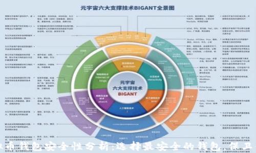 
 2023年虚拟币钱包安全性分析：选择最安全的钱包，保卫你的数字资产