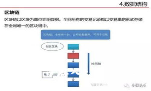 标题
如何将火币的法币存入tpWallet的详细指南