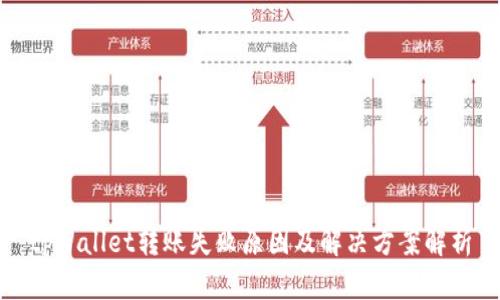 tpWallet转账失败原因及解决方案解析