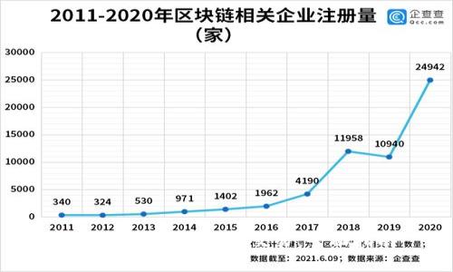 tpWallet的币如何交易：全面指南