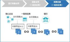 tpWallet官网：全面解析你需