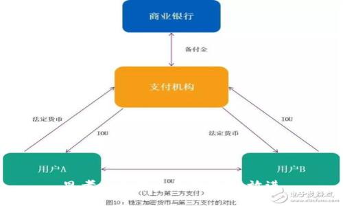 思考一个接近且的标题，放进