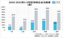 tpWallet添加Creo主网的详细