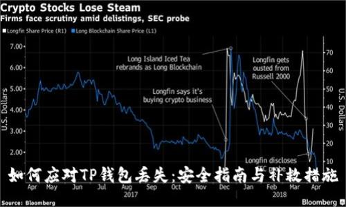 如何应对TP钱包丢失：安全指南与补救措施