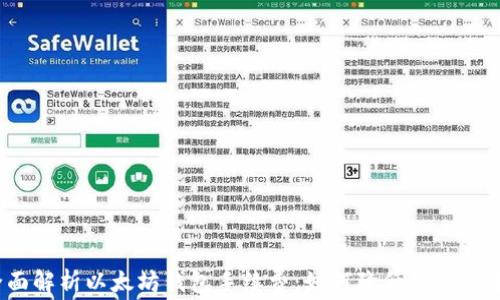 
全面解析以太坊钱包手续费：如何降低交易成本？