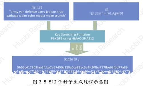 以太坊钱包的全面指南：选择、使用与安全性分析