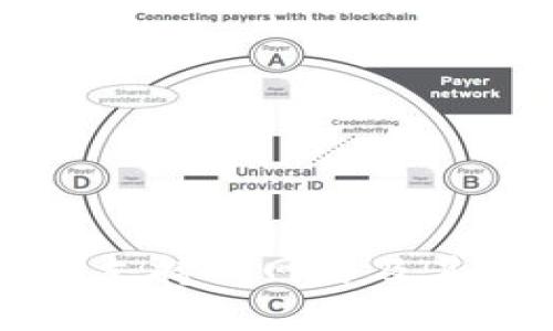 tpWallet支持的网络及其选择指南