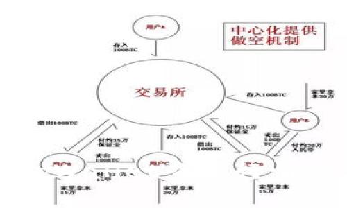 如何使用tpWallet查看行情的详细指南