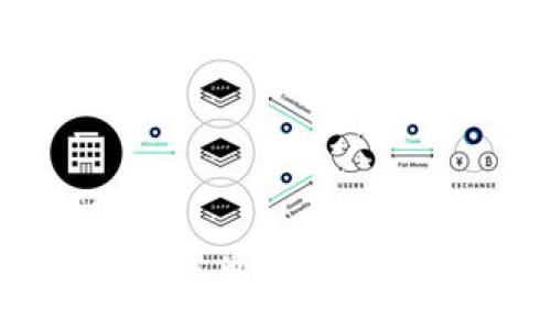 :
tpWallet: 独角兽时代的数字钱包革命