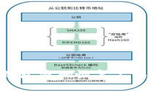 如何使用比特币钱包密码恢复工具：全面指南与技巧
