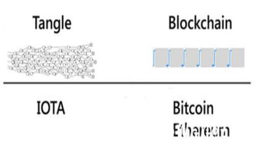   
如何将欧易资金安全提现到tpWallet：全面指南