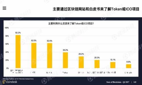 如何在tpWallet中实现币种跨链操作