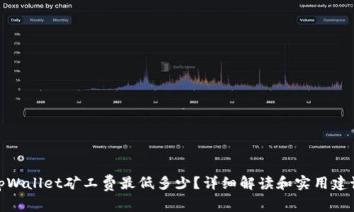 tpWallet矿工费最低多少？详细解读和实用建议