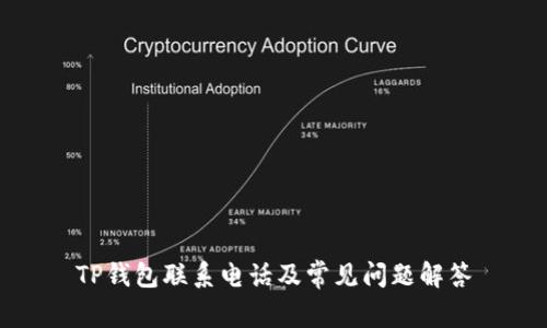 TP钱包联系电话及常见问题解答