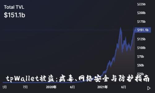 tpWallet被盗：病毒、网络安全与防护指南