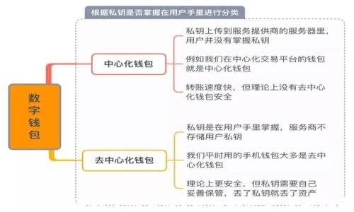 
u钱包申请不了怎么办？详细解决方案与指南