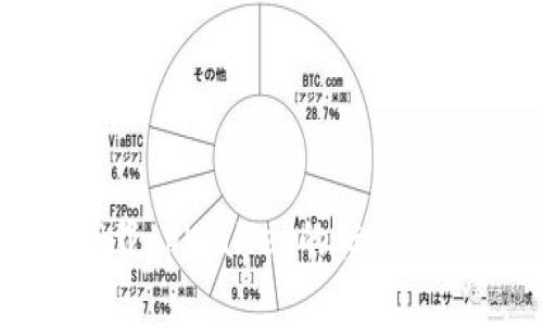 苹果手机下载tpWallet的标志及其功能详解