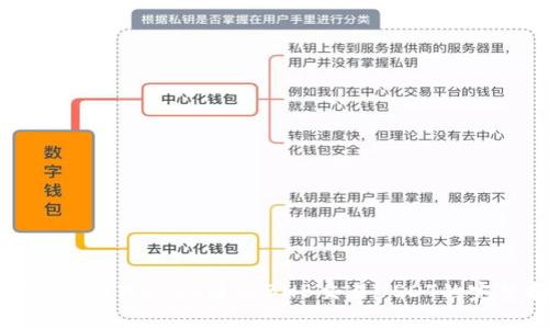 如何使用tpWallet通过BNB交易USDT的完整指南