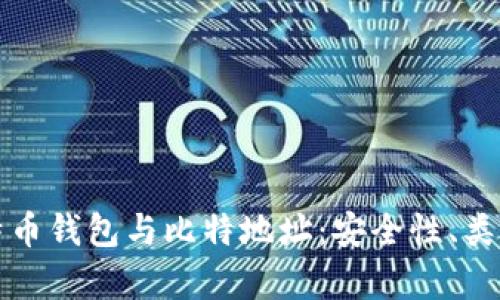 全面解析比特币钱包与比特地址：安全性、类型及使用技巧