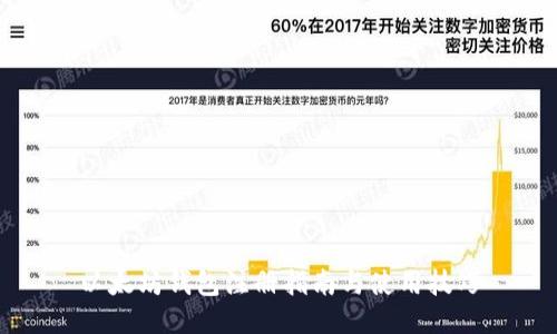 以太坊钱包注册指南与使用技巧