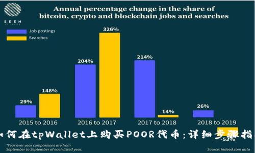 如何在tpWallet上购买POOR代币：详细步骤指南