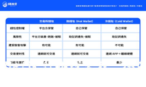 如何高效使用tpWallet进行排线管理: 从基础知识到实战技巧