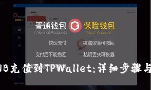 如何将BNB充值到TPWallet：详细步骤与注意事项