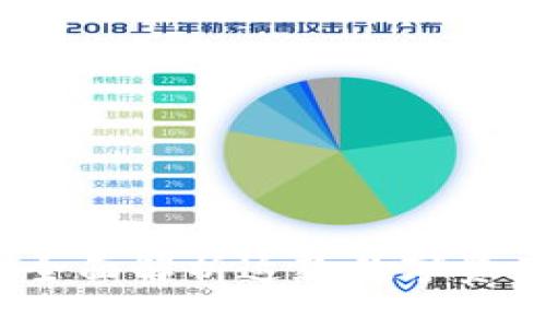 tpWallet：全面解析这款数字资产钱包软件