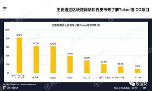 tpWallet账号重新登录的解决方法与技巧