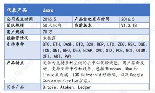 如何识别真假tpWallet：互联网上的安全指南