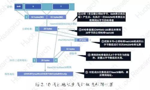 
tpWallet助记词恢复后币丢失的原因及解决方案