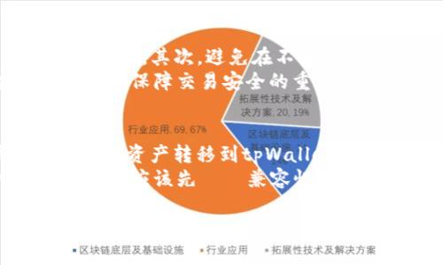   如何解决tpWallet没有变化的问题？ / 
 guanjianci tpWallet, 钱包, 加密货币, 交易问题 /guanjianci 

## 内容大纲

1. 引言
   - 介绍tpWallet的背景及其重要性
   - 表述“tpWallet没变化”现象的普遍性

2. 什么是tpWallet？
   - tpWallet的定义
   - tpWallet的功能和主要特点

3. tpWallet常见问题
   - 介绍tpWallet可能遇到的问题
   - 重点讨论“tpWallet没变化”的原因

4. tpWallet没有变化的原因
   - 网络连接问题
   - 更新或维护问题
   - 用户操作失误

5. 如何解决tpWallet没有变化的问题
   - 检查网络连接
   - 重新启动tpWallet
   - 更新tpWallet至最新版本

6. 预防未来问题的建议
   - 定期更新和维护
   - 注意安全性和数据备份

7. 小结
   - 重申tpWallet的重要性
   - 总结解决方案

## 具体内容

### 引言
在数字货币迅速发展的今天，越来越多的人选择使用加密货币钱包来管理自己的资产。其中，tpWallet凭借其安全性和用户友好的界面受到了广泛的欢迎。然而，在使用过程中，用户经常会遇到一些问题，其中“tpWallet没变化”是一个普遍现象。本文将探讨这一问题的原因以及解决办法，帮助用户更好地使用tpWallet。

### 什么是tpWallet？
tpWallet是一款针对加密货币投资者设计的数字钱包，旨在为用户提供安全、高效的资金管理功能。它支持多种主流加密货币的存储和交易，用户不仅可以轻松进行转账，还能进行资产的实时监控和管理。
tpWallet的主要特点包括用户友好的界面、多种加密货币支持、强大的安全机制（如双重验证），以及方便的资金管理工具。这些特点使得tpWallet成为了加密货币投资者的重要工具。

### tpWallet常见问题
尽管tpWallet的设计初衷是为了提供用户良好的体验，但在实际使用中，用户仍然会遇到一些问题。其中，“tpWallet没变化”是个常见的问题，指的是用户在进行交易或者查看余额时，发现信息没有更新。这种情况不仅影响了用户的操作体验，也可能导致用户对钱包的信任度下降。

### tpWallet没有变化的原因
出现“tpWallet没变化”的情况，通常与以下几种原因有关：
#### h4网络连接问题/h4
网络连接不稳定是造成tpWallet显示信息未更新的重要原因。如果用户的网络延迟较高或经常掉线，系统可能无法及时获取最新的交易信息。因此，确保网络连接的稳定性是解决问题的第一步。

#### h4更新或维护问题/h4
tpWallet可能会不定期进行系统更新或维护，这会导致用户在特定时间段内无法看到最新的交易情况。当系统正在维护时，用户可能无法进行交易或查看余额，这是一个正常现象。

#### h4用户操作失误/h4
有时用户可能会在操作过程中出现误差，比如未正确确认交易或未及时刷新页面。这些操作也会导致用户看到的信息与实际情况不符。

### 如何解决tpWallet没有变化的问题
#### h4检查网络连接/h4
第一步，应检查自己的网络连接。可以尝试使用其他应用程序或网页确认网络是否出问题。如果网络连接确实不稳定，可以考虑重启路由器或更换网络环境。

#### h4重新启动tpWallet/h4
有时候，简单的重启应用程序能够解决大多数小问题。关闭tpWallet再重新启动，系统会重新加载数据，通常能显示最新的交易信息。

#### h4更新tpWallet至最新版本/h4
确保你的tpWallet是最新版本，用户可以访问应用商店或官方网站，下载最新版本的tpWallet进行更新。更新版本可能会解决以前的问题，并带来更好的用户体验。

### 预防未来问题的建议
为了避免将来再次出现“tpWallet没变化”的问题，用户可以采取以下预防措施：
#### h4定期更新和维护/h4
定期检查tpWallet的更新情况，确保始终使用最新版本的应用程序。更新通常会修复以前存在的漏洞以及提升应用的性能。

#### h4注意安全性和数据备份/h4
保持良好的安全习惯也是非常重要的。定期备份钱包信息，以防止意外丢失。同时，使用强密码和双重验证措施，确保账户不被盗用。

### 小结
作为一个安全、便捷的加密货币钱包，tpWallet为用户提供了很多便利。但在使用过程中，出现“tpWallet没变化”的问题也是不可避免的。希望本文能帮助用户理解问题的原因，并提供有效的解决方案，以便更顺畅地使用tpWallet进行数字资产管理。

## 六个相关问题及详细介绍

### 1. 为什么tpWallet的余额没有及时更新？
tpWallet的余额未及时更新通常与多种因素有关，其中网络稳定性和系统维护是最常见的问题。如果用户在进行交易时网络出现延迟，系统可能无法及时接收到最新的交易信息，因此余额不会立即更新。除此之外，tpWallet可能在进行更新或维护，这也会导致用户无法实时查看余额。
解决这一问题的方法是确保网络连接正常，建议用户在表遇到类似情况时，重新连接Wi-Fi或切换网络环境。如果该问题持续出现，可以联系tpWallet的客服，获取更多的帮助和建议。

### 2. 如何确保tpWallet的安全性？
tpWallet的安全性是用户最为关心的问题，保护钱包安全的关键在于采取良好的安全措施。首先，使用强密码，并定期修改；其次，开启双重验证功能，这样即使密码被盗，其他人也很难登陆账户。此外，定期备份钱包数据也是防止数据丢失的有效措施。通过选择信誉良好的交易所进行交易、及时更新应用程序，用户可以降低被攻击的风险。
安全风险无处不在，用户需要时刻警惕，避免在公共网络环境下登陆tpWallet，以减少被黑客攻击的可能性。

### 3. tpWallet有更新时我应该如何操作？
当tpWallet发布更新时，用户应该及时下载并安装更新，以确保应用程序能够正常运作并利用最新的安全功能。从应用商店或官方网站下载更新文件，按照提示完成安装过程即可。在更新过程中，建议用户先备份钱包数据，以免更新过程中发生意外情况导致数据丢失。更新通常能够解决一些旧版中存在的问题，让用户获得更好的使用体验。
对不熟悉技术的用户，可以设置应用自动更新，这样每当有新版本发布时，应用程序会自动下载更新，大大简化了操作步骤。

### 4. 如果tpWallet出现Bug该如何处理？
在使用tpWallet时，用户可能会遇到软件Bug。此时，建议用户先尝试重新启动应用程序，或是清除缓存数据，看看问题是否解决。如果问题依旧，那么可以访问tpWallet的官方网站，查看是否有相似问题的解决方案，如果需要，可以提交工单或求助于客服。在提交问题时，尽量详尽地描述问题的出现情况，这有助于技术团队快速定位问题。
若Bug影响到数据安全，用户应及时备份钱包，避免数据丢失。同时，用户还可以关注tpWallet的社区论坛，了解其他用户的反馈，获得更全面的信息。

### 5. 使用tpWallet进行交易时需要注意哪些事项？
在使用tpWallet进行交易时，用户需保持警惕，确保每一步骤都确保安全。首先，在发起交易前，一定要确认地址是否正确，因为错误的地址将导致资金的无法找回。其次，避免在不安全的网络环境下进行交易，以免信息被截获。进行重要交易前，可检查对方的信息和信誉，确保其合法性。
此外，用户在交易后应及时检查余额和交易记录，以确保交易是成功的。如果有任何异常，及时联系客服并采取相应措施。保持定期备份和及时更新应用程序也是保障交易安全的重要方面。

### 6. tpWallet能否兼容其他加密钱包？
tpWallet的兼容性是用户非常关心的问题。一般来说，tpWallet能够支持主流的加密货币，并与其他多种数字钱包进行互通。如果用户希望将其他钱包中的数字资产转移到tpWallet，通常需要遵循相关的操作流程，确保安全。例如，用户需要生成自己的tpWallet地址，并使用正确的加密货币转账到该地址。
然而，不同钱包间的兼容性与支持的加密货币有关，因此用户在进行跨钱包转账前，需先确认目标钱包是否支持该加密货币。对于某些较少见的币种或钱包，用户应该先確認兼容性，避免无意间造成资金损失。

以上是关于tpWallet的详细介绍和解决方案，通过这些信息和建议，相信用户能够更好地应对常见问题，提高使用体验。