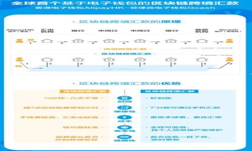 

比特币冷钱包排名及其重要性解析