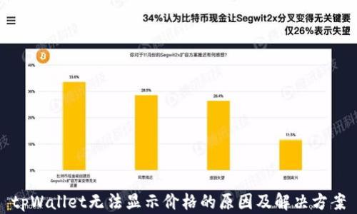 
tpWallet无法显示价格的原因及解决方案