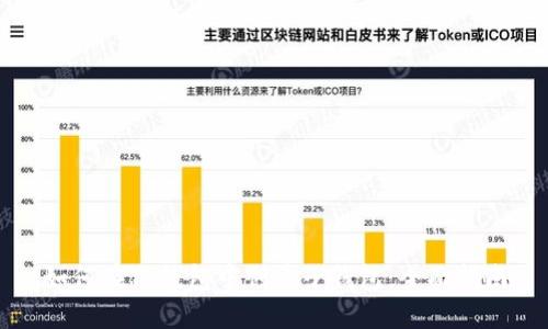 如何在TP钱包中创建子钱包：全面指南