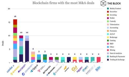 TRX钱包不显示USDT怎么办？解决常见问题及建议