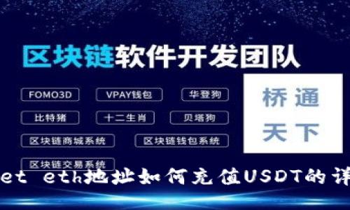 Title:
tpWallet eth地址如何充值USDT的详细指南