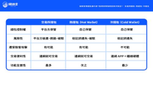 
比特币Core钱包安装详细指南与设置技巧