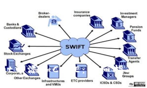 如何在tpWallet中添加CORE：详细指南与常见问题解答