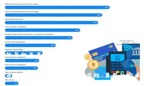 思考的与相关关键词


虚拟币钱包定制版下载：安全、高效、易用的安卓应用