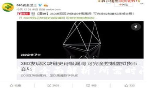 tpWallet注销流程全面解析：所需时间和详细步骤
