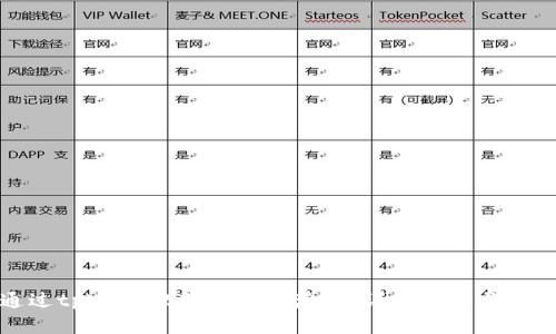 如何通过tpWallet获取丰厚奖励：详细攻略与实用建议