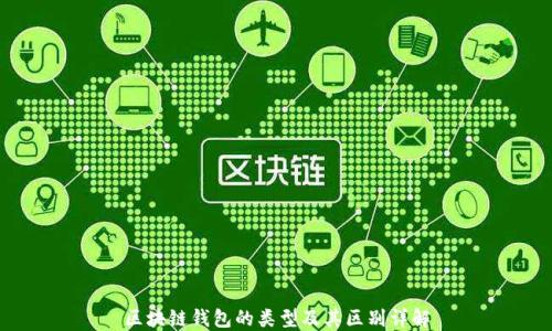 
区块链钱包的类型及其区别详解