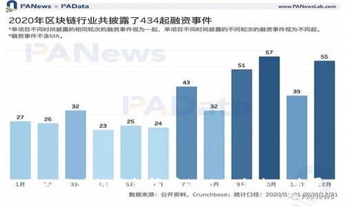 国内区块链钱包清算的现状与未来发展