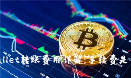 tpWallet转账费用详解：手续费是多少？