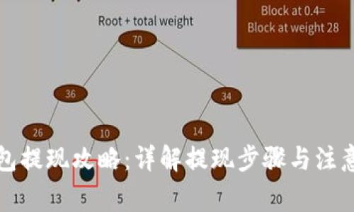 TP钱包提现攻略：详解提现步骤与注意事项